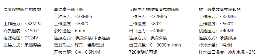 FireShot Capture 135 - 汽水取樣裝置 - 汽水取樣裝置 - 浙江力高泵業科技有限公司 - zjligao.com