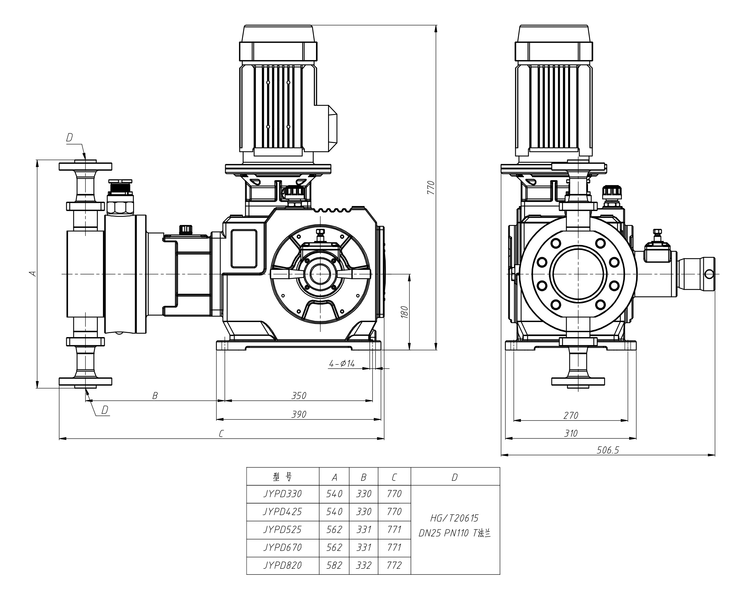 JYPD(330-820)-4kw-Model
