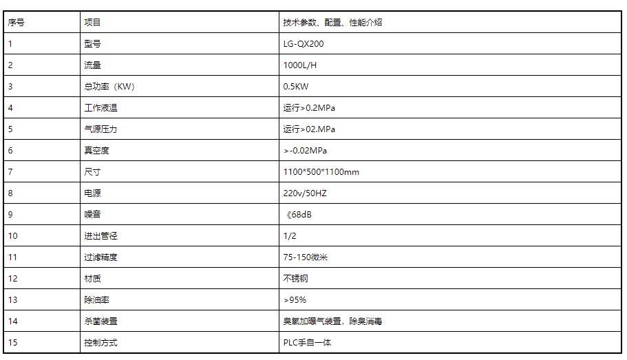 FireShot Capture 141 - 切削液過濾機(jī) - 切削液過濾機(jī) - 浙江力高泵業(yè)科技有限公司 - zjligao.com