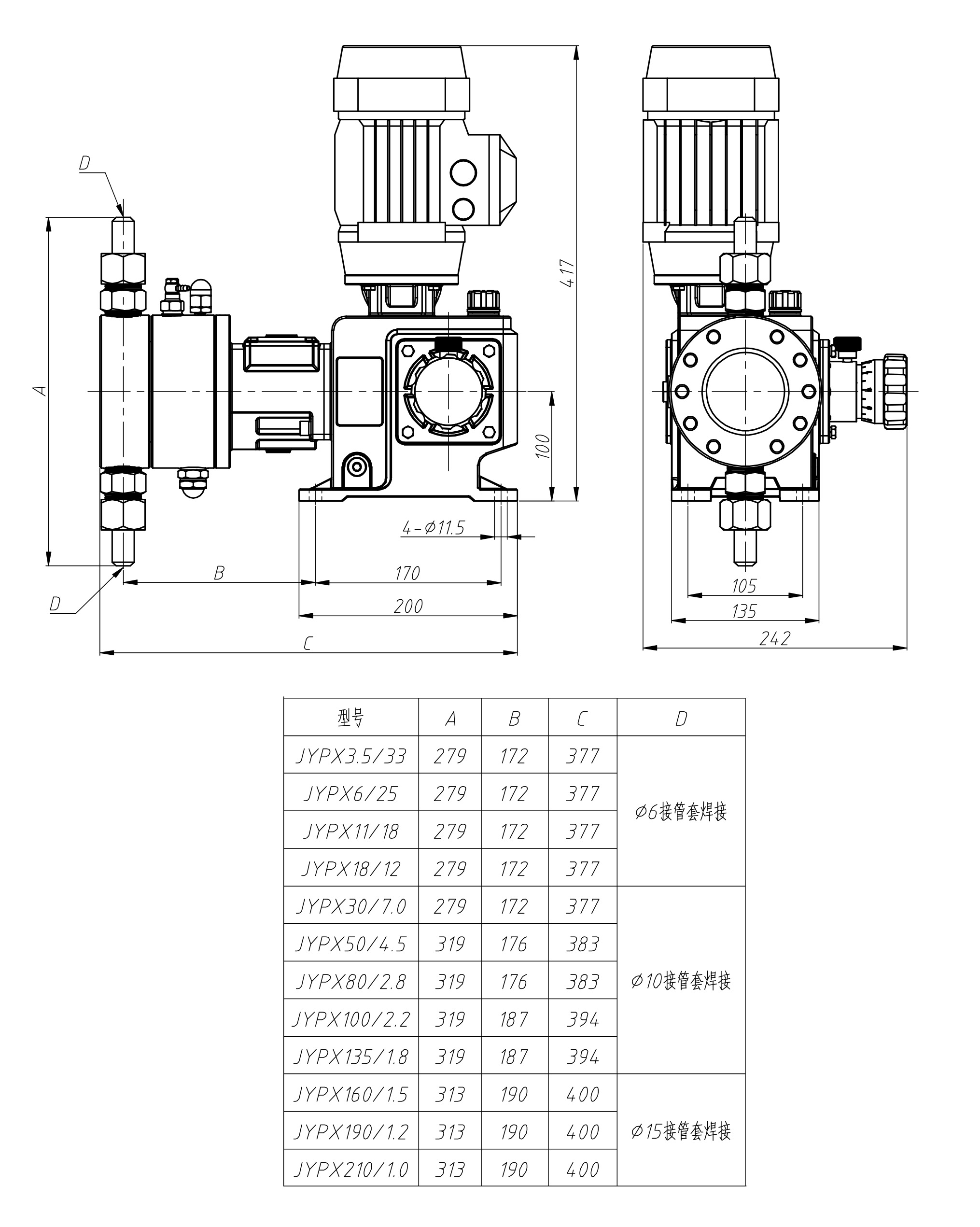 JYPX外形圖(接管套）-Model