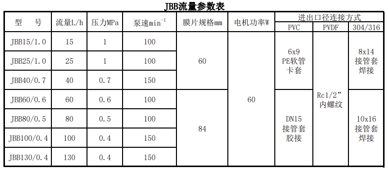 FireShot Capture 150 - - 