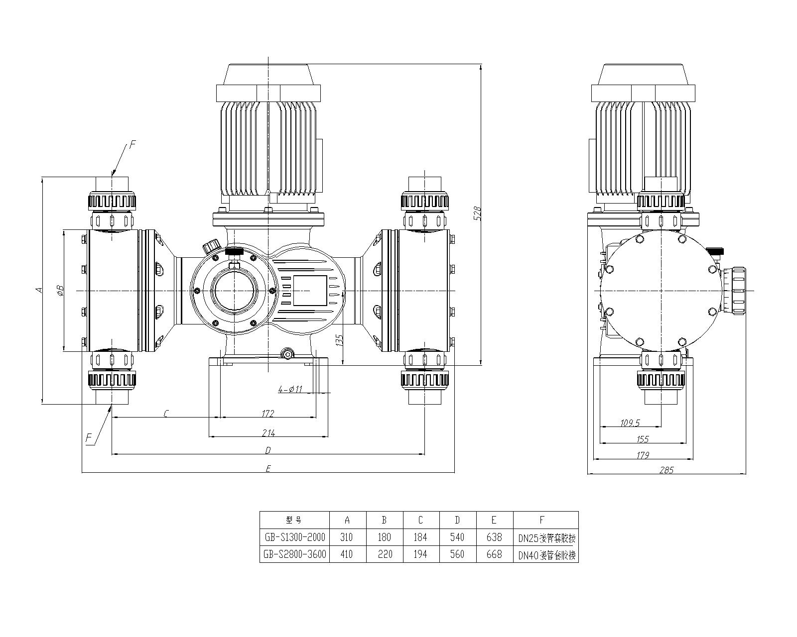 GB-SPVC泵頭-Model