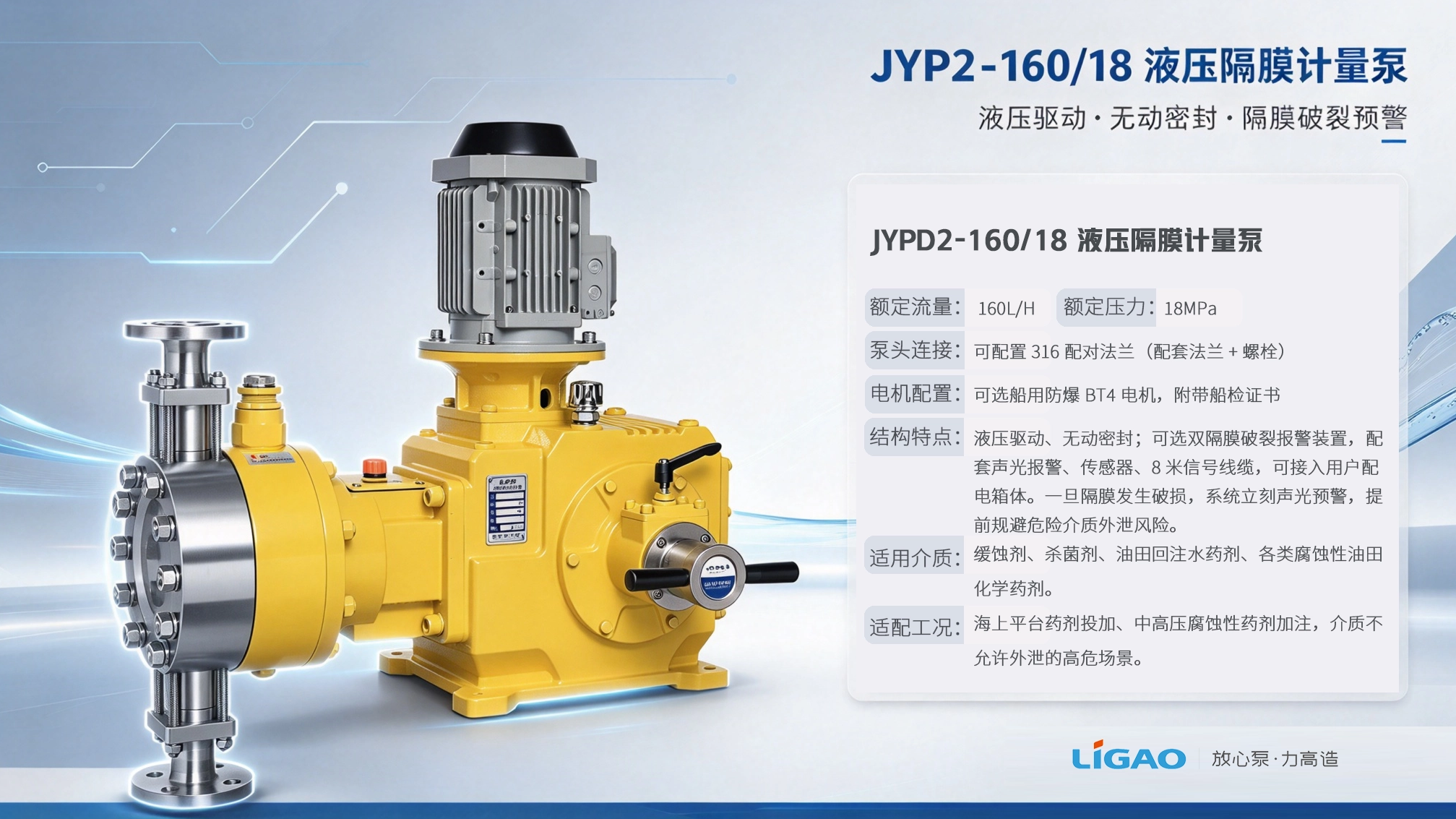 力高泵业油田专用 JYPD2-160/18 液压隔膜计量泵、JPD190/20 柱塞计量泵｜海上 / 陆地油田药剂投加应用方案