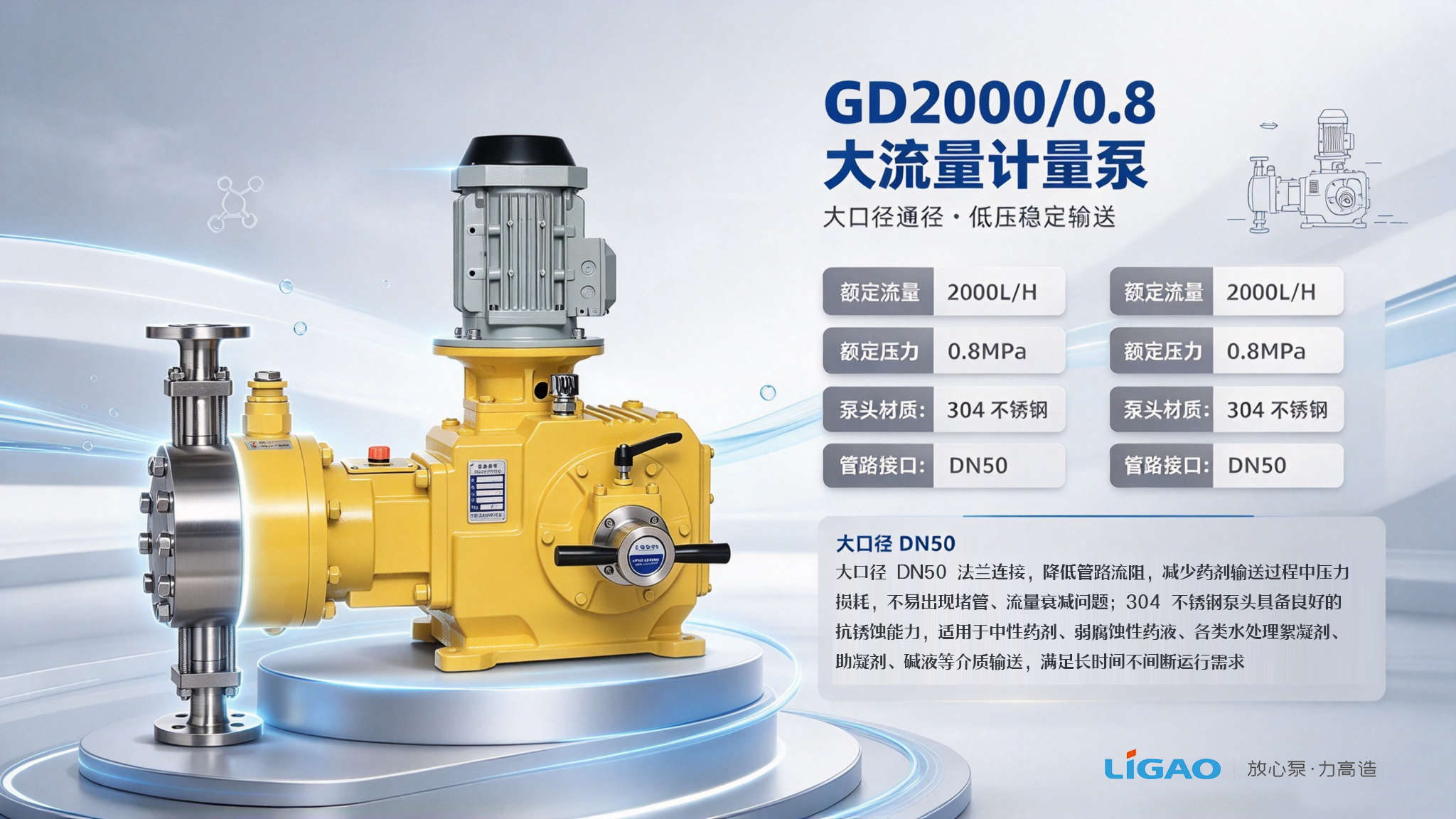 力高泵业 GD2000/0.8 机械隔膜计量泵｜大流量 304 泵头计量投加设备，适配多行业连续加药工况