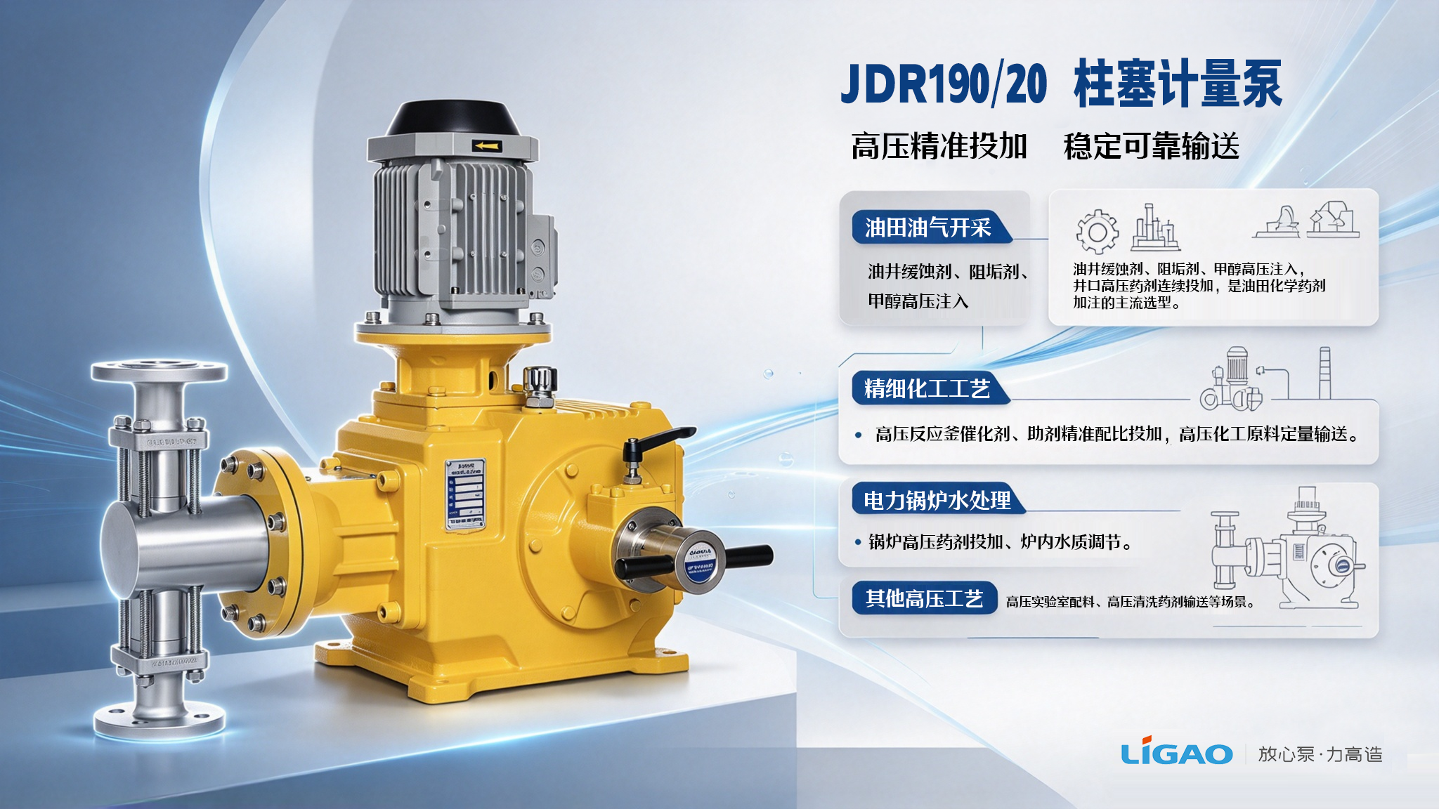 力高泵业 JDR190/20 柱塞计量泵｜柱塞直径 28mm 高压精准加药设备